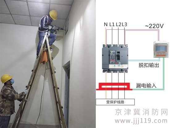 北京地區消防電氣火災系統安裝維護我們很專業
